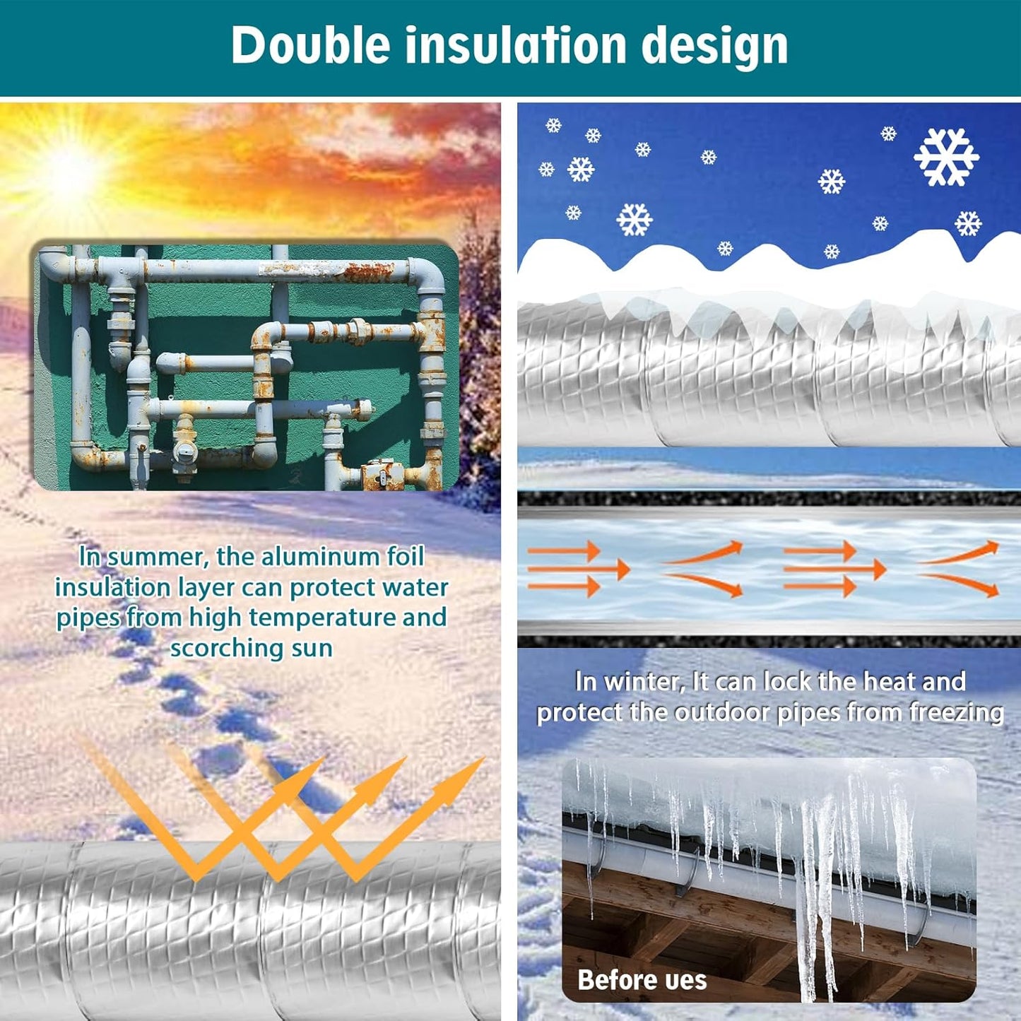 flexible, cuttable construction that bends to wrap around fittings and elbows