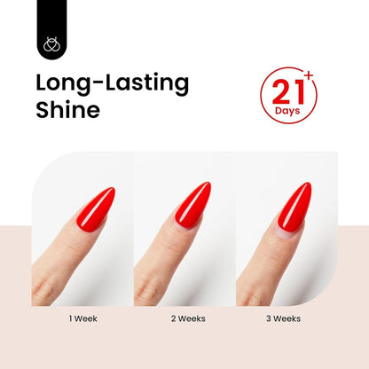 flexible top coat film that resists chipping, nicking, and smudging
