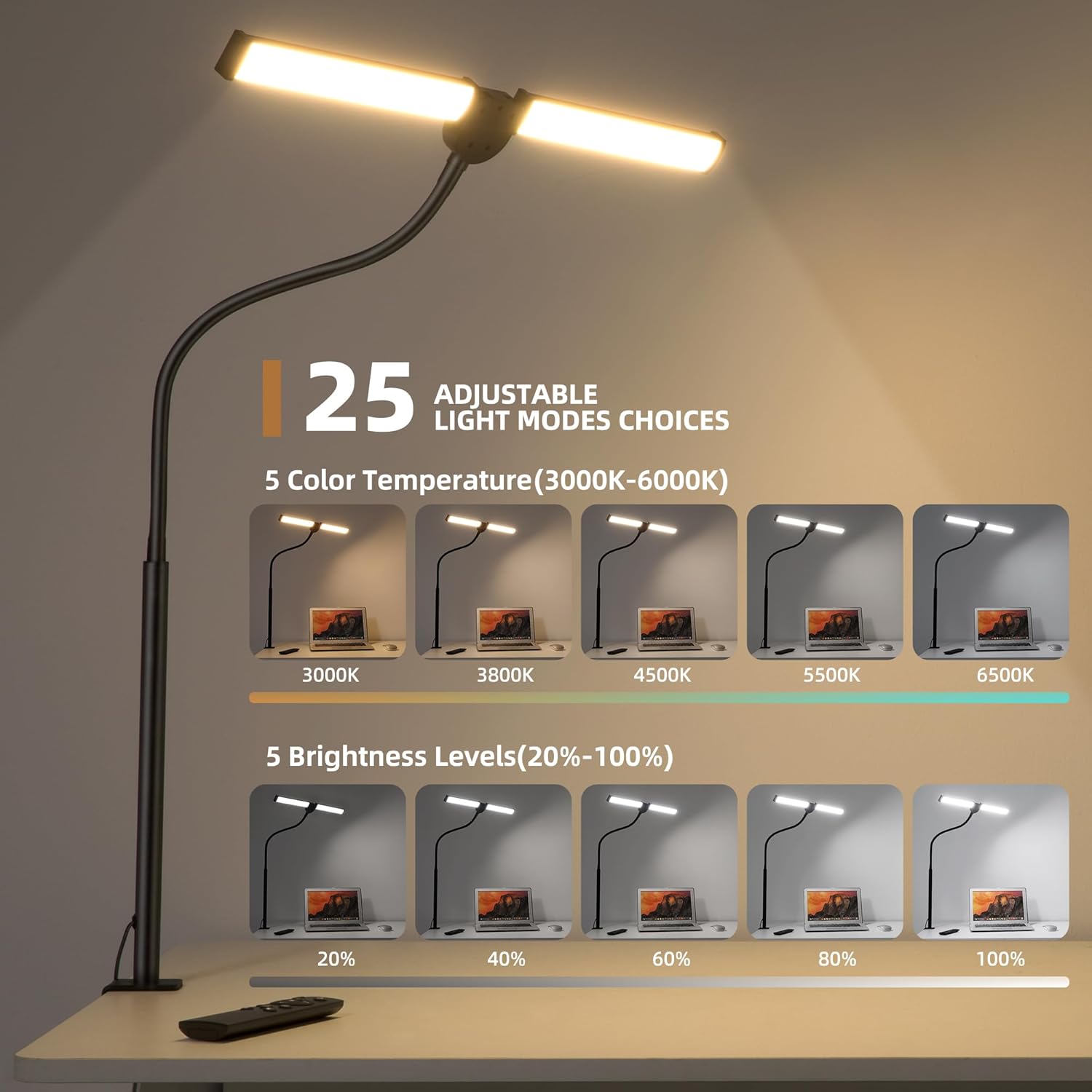 flicker-free, no-glare eye-protection led technology