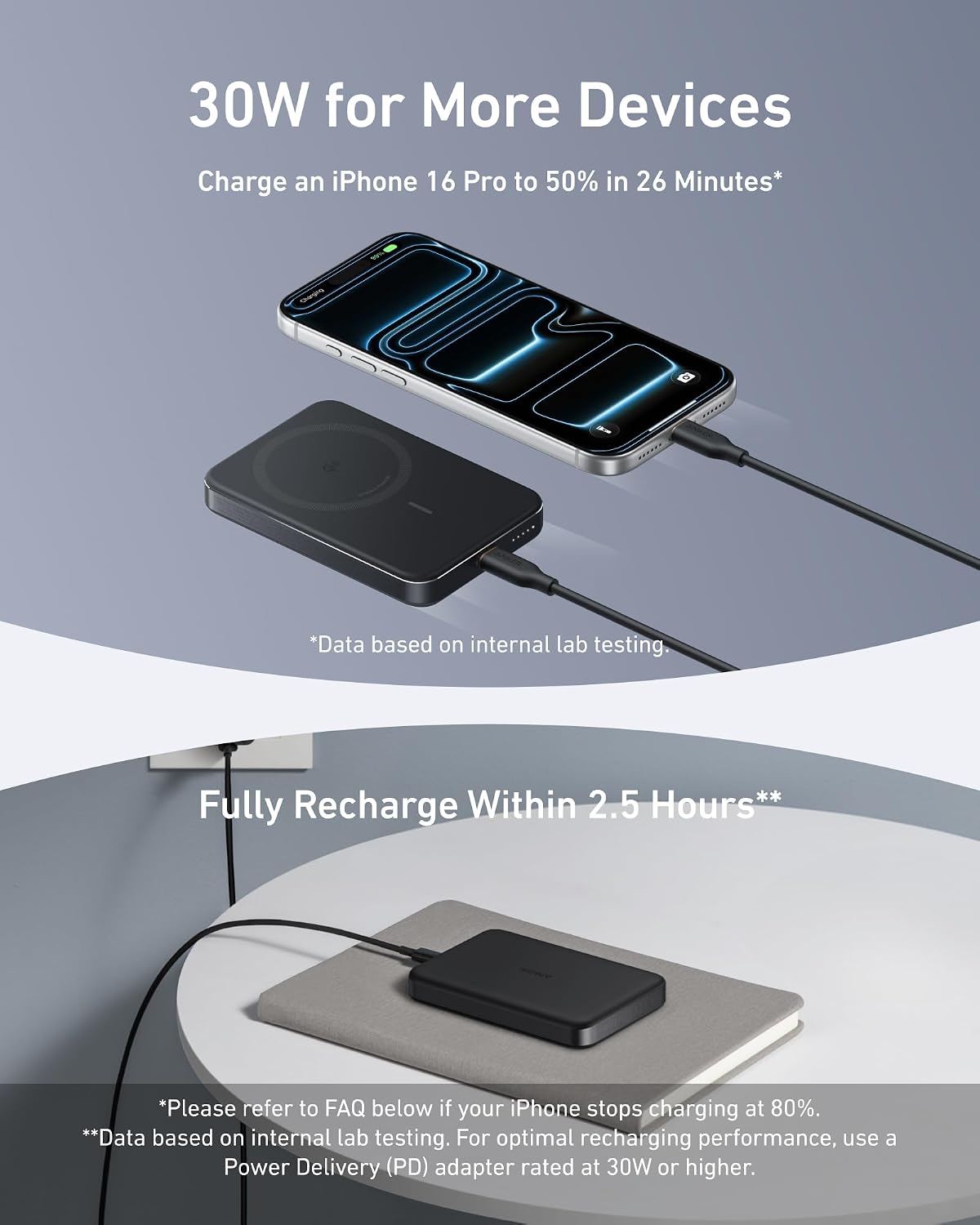 flight-approved battery cell compliant with u.s. and most international airline regulations