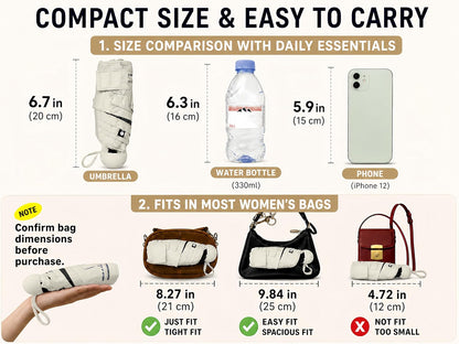 folds to 6.9 inches (8.2 inches with capsule case) for purse/clip storage