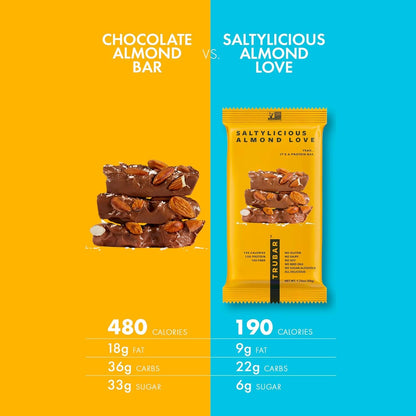 fortified with iron and potassium plus 7 available flavor varieties