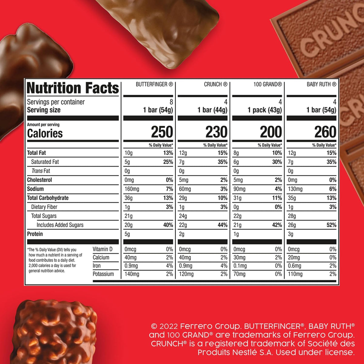 four-brand variety: butterfinger, crunch, baby ruth, and 100 grand