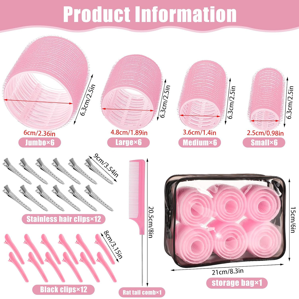 four roller sizes: 25mm, 36mm, 48mm, and 60mm