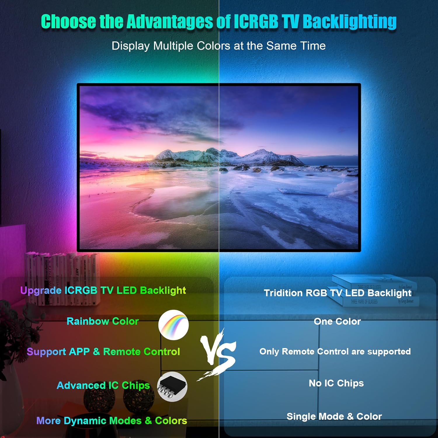 four size variants (10ft/16.4ft/18ft/24.6ft) engineered for 40–100 inch televisions