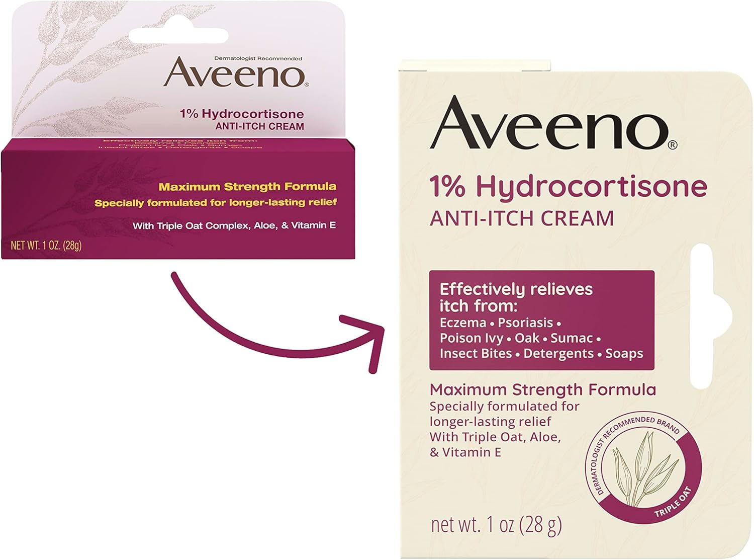 fragrance-free and dye-free formulation