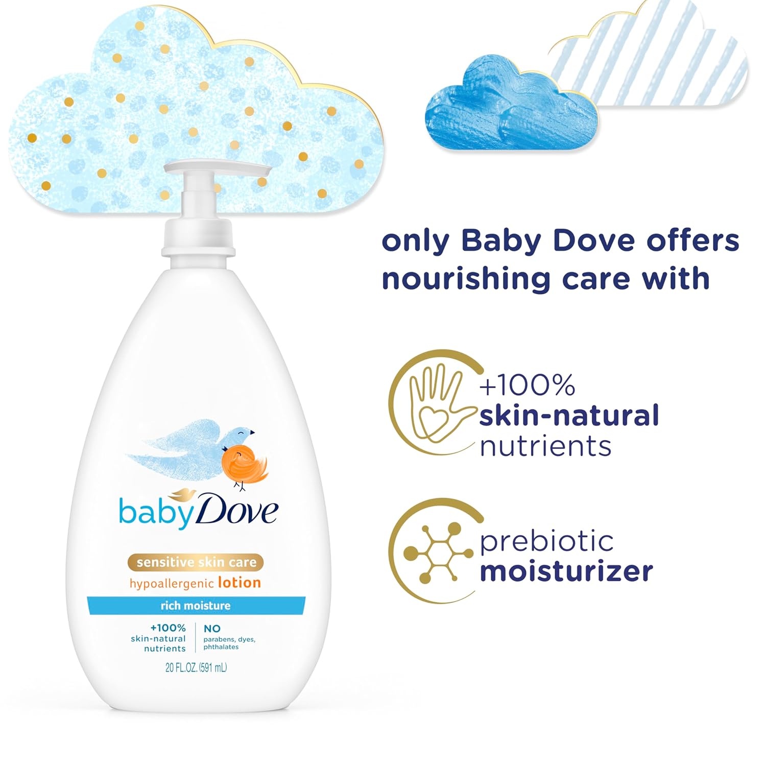free from dyes, parabens, and phthalates