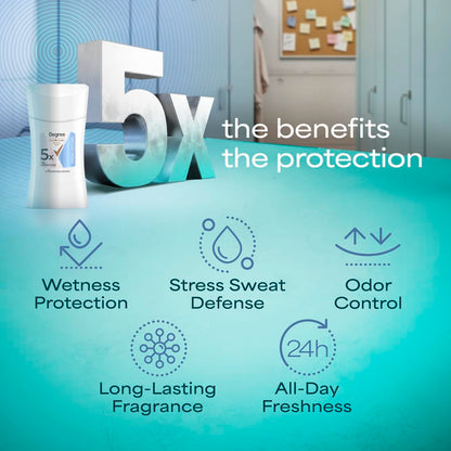 fresh cotton fragrance with floral, green, and warm wood notes