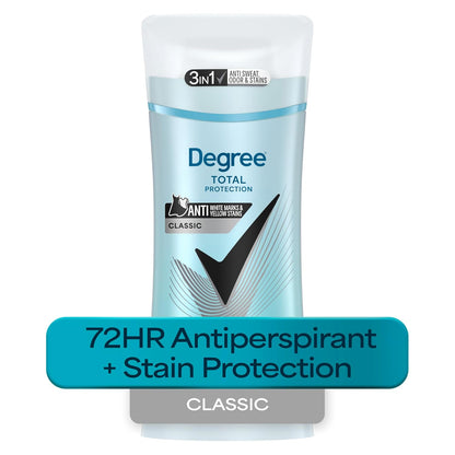 fresh, light airy scent suitable for daily wear