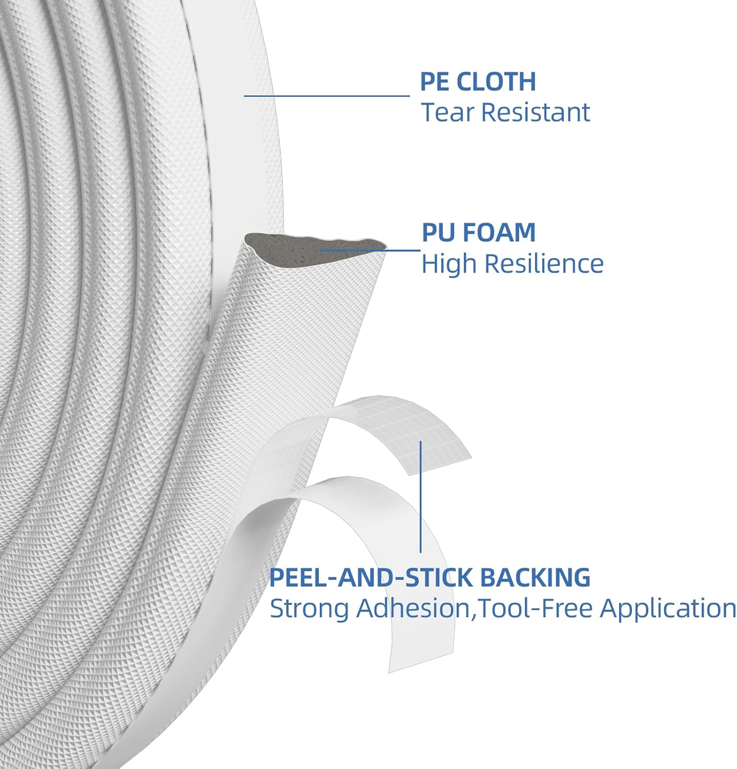 FrostGuard Wedge Foam Weather Stripping – Exterior Front Door Seal for Winter Readiness, Outdoor Entry Draft Blocker