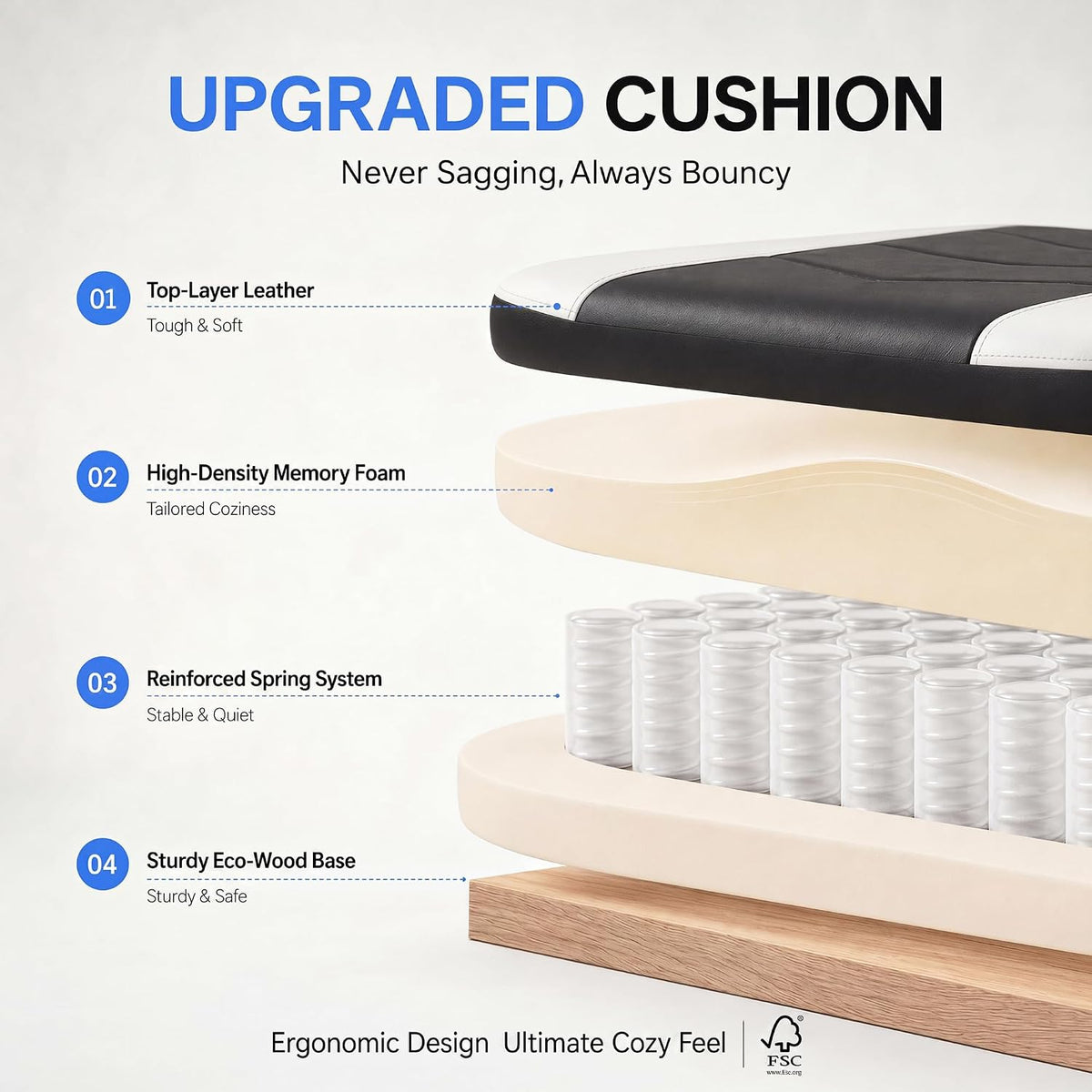 fsc-certified wood inner support and adjustable height/lumbar