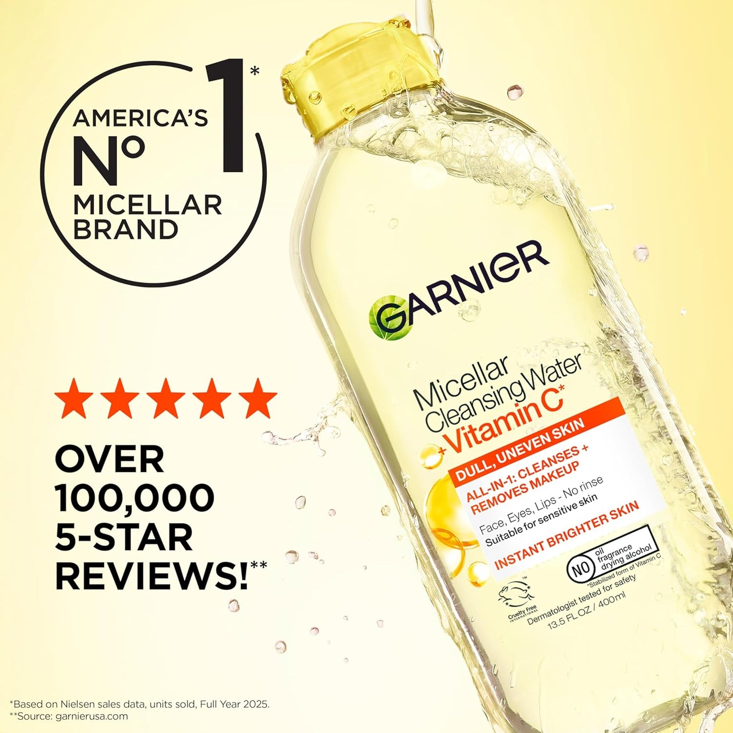 Garnier Brightening Micellar Water – Perfect Birthday Gift Cleanser for Beauty-Conscious Friends & Family
