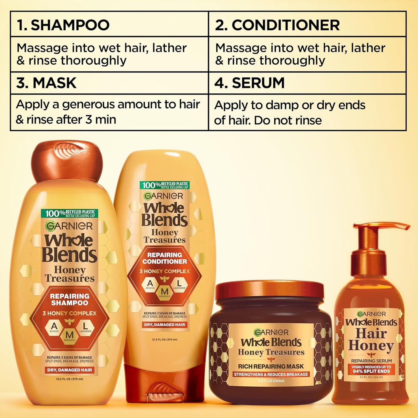 Garnier Honey Treasures Hair System – Effortless Single-Step Dry Hair Solution