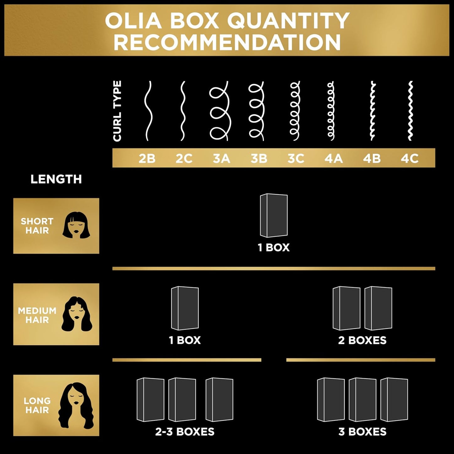 Garnier Olia Vegan Hair Color – Chemical-Conscious Formula Free from Harsh Toxins & Parabens