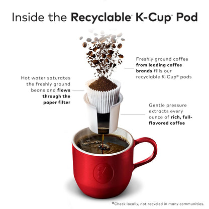 genuine k-cup pods engineered for compatibility with all keurig k-cup coffee makers