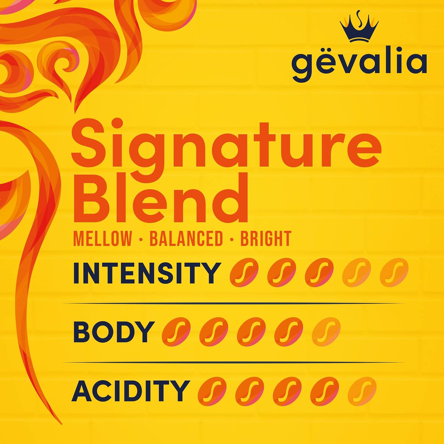 Gevalia Signature Blend Light Roast K-Cup Pods – Display-Worthy Coffee Box for the Styled Kitchen Counter, 84 ct