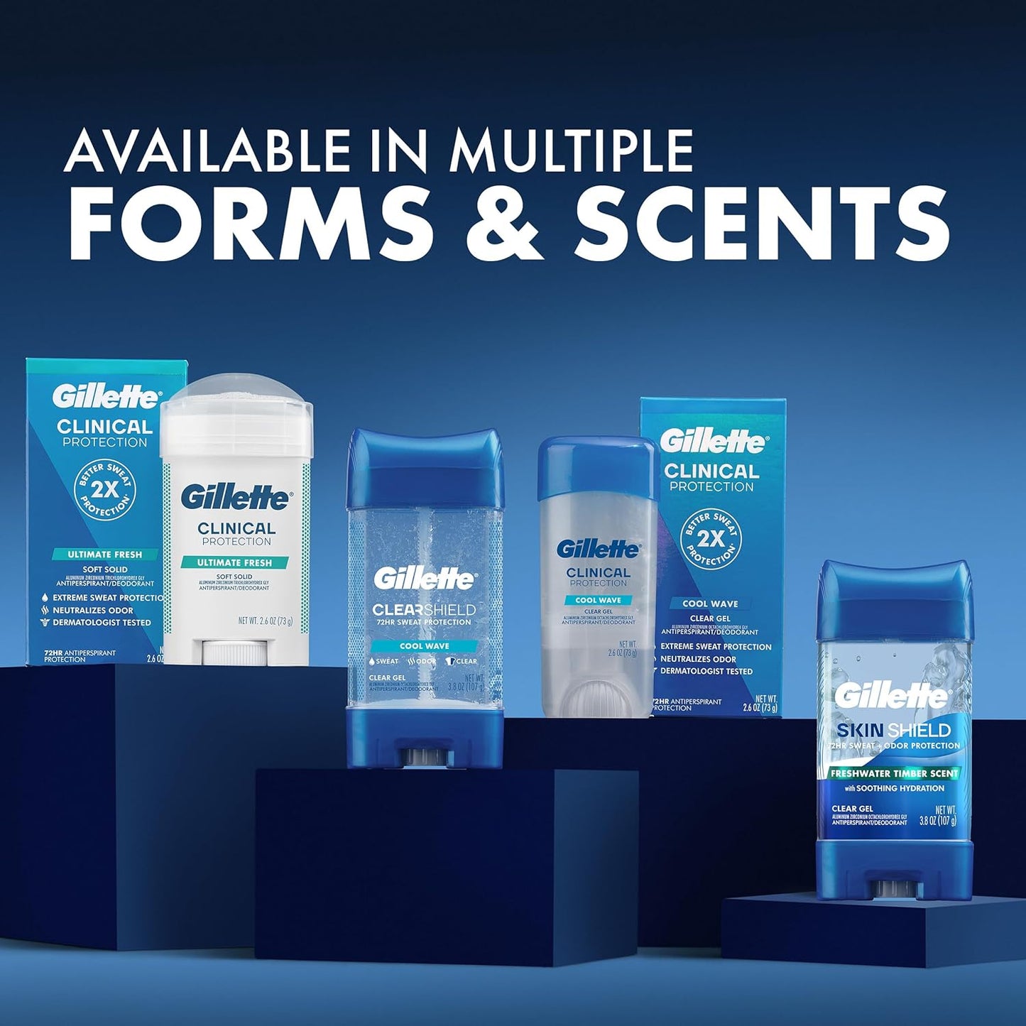 Gillette Antiperspirant and Deodorant for Men – Travel-Sized Gym Bag Essential, 72-Hour Clear Gel