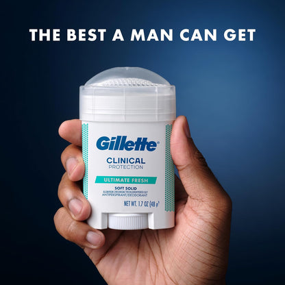 Gillette Clinical Antiperspirant and Deodorant for Men – Trail and Gym Locker Room Ready, 100-Hour Clinical Strength