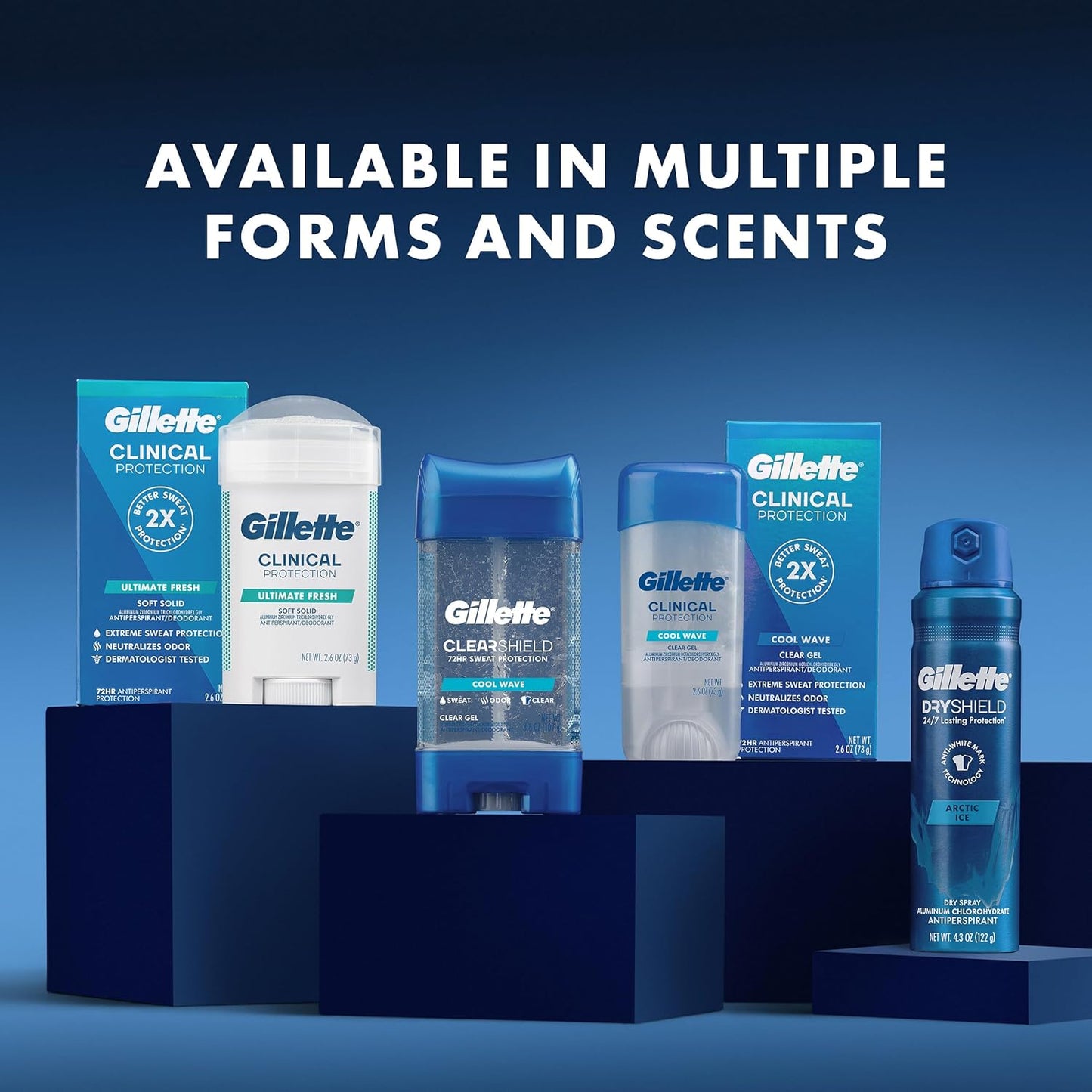 Gillette Clinical Deodorant & Antiperspirant – Prescription Strength for Stress-Free Underarm Comfort