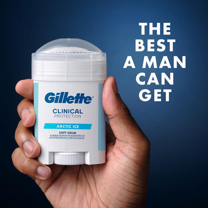 Gillette Clinical Deodorant & Antiperspirant – Prescription Strength for Stress-Free Underarm Comfort