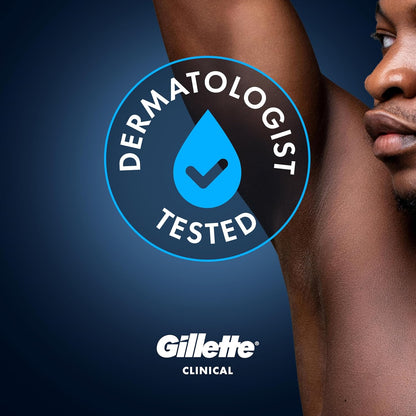 Gillette Clinical Deodorant & Antiperspirant – Prescription Strength for Stress-Free Underarm Comfort