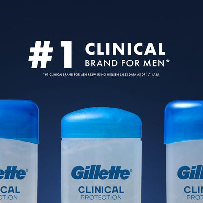 Gillette Clinical Men's Deodorant – Clinical-Strength Sweat Control for Mindful Morning Routines