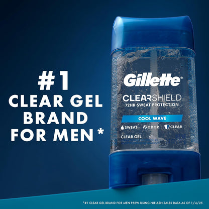 Gillette Deodorant for Men, Wellness-Focused 72hr Sweat Protection – Cool Wave Scent for Calm Mornings