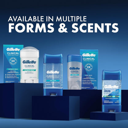 Gillette Deodorant for Men, Wellness-Focused 72hr Sweat Protection – Cool Wave Scent for Calm Mornings