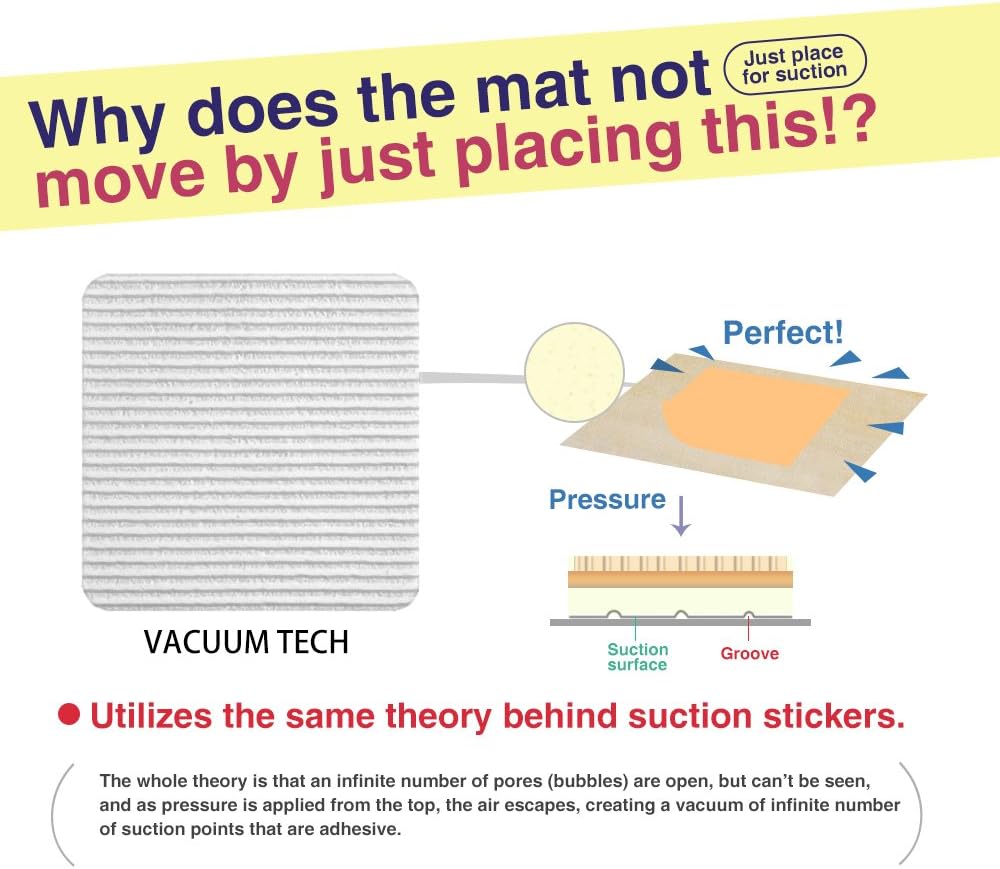 glue-free installation that protects hardwood, tile, laminate, and vinyl flooring