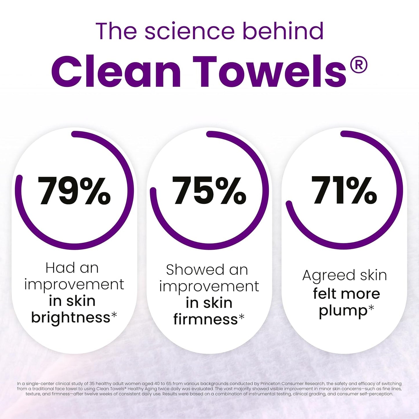 glycerin-infused material that supports hydration and skin barrier