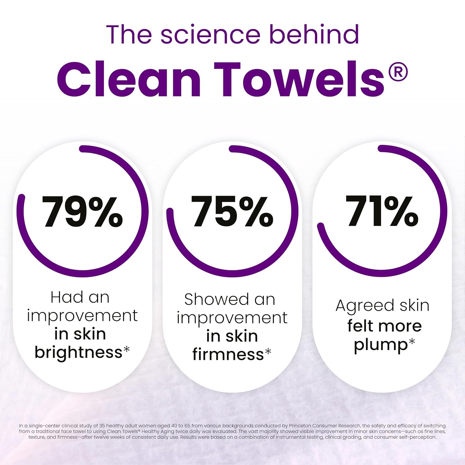 glycerin-infused material that supports hydration and skin barrier