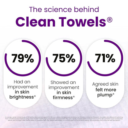 glycerin-infused material that supports hydration and skin barrier