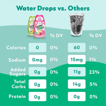 gmo-free, gluten-free ingredient list with no artificial additives