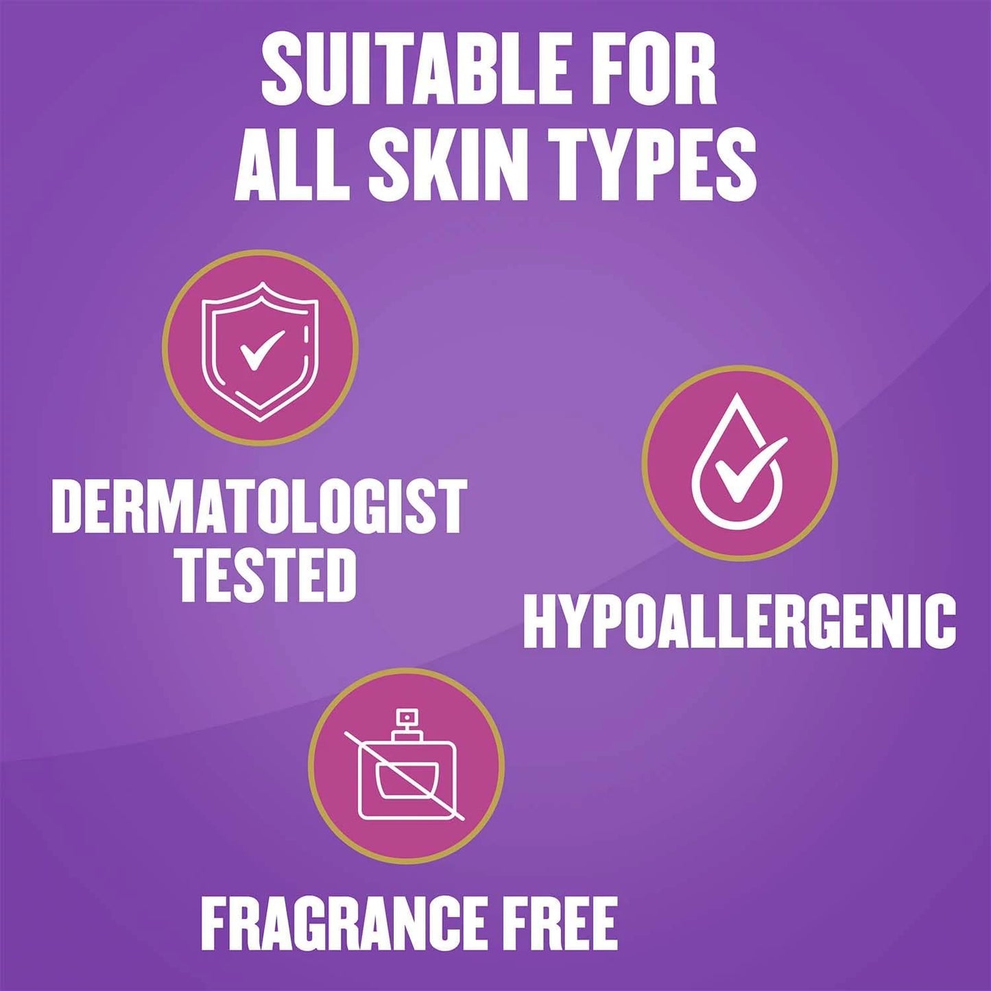 Gold Bond Age Renew Crepe Corrector Body Lotion – Clean Fragrance-Free Body Lotion for Intentional Skincare