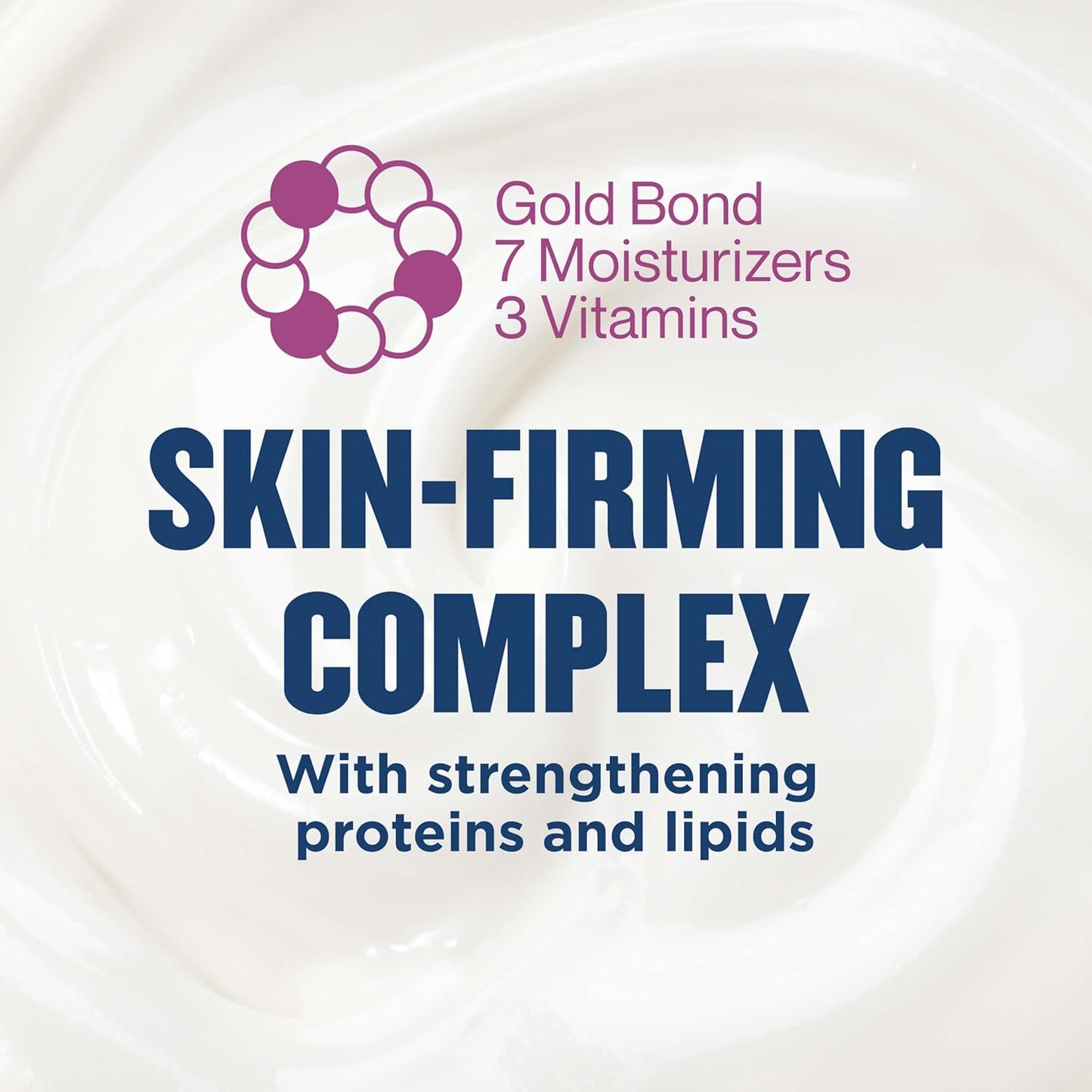 Gold Bond Age Renew Tight & Firm Body & Face Lotion – Thoughtful Birthday Gift for Mom, Fragrance-Free Anti-Aging Treatment