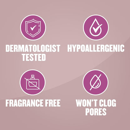 Gold Bond Age Renew Tight & Firm Body & Face Lotion – Thoughtful Birthday Gift for Mom, Fragrance-Free Anti-Aging Treatment