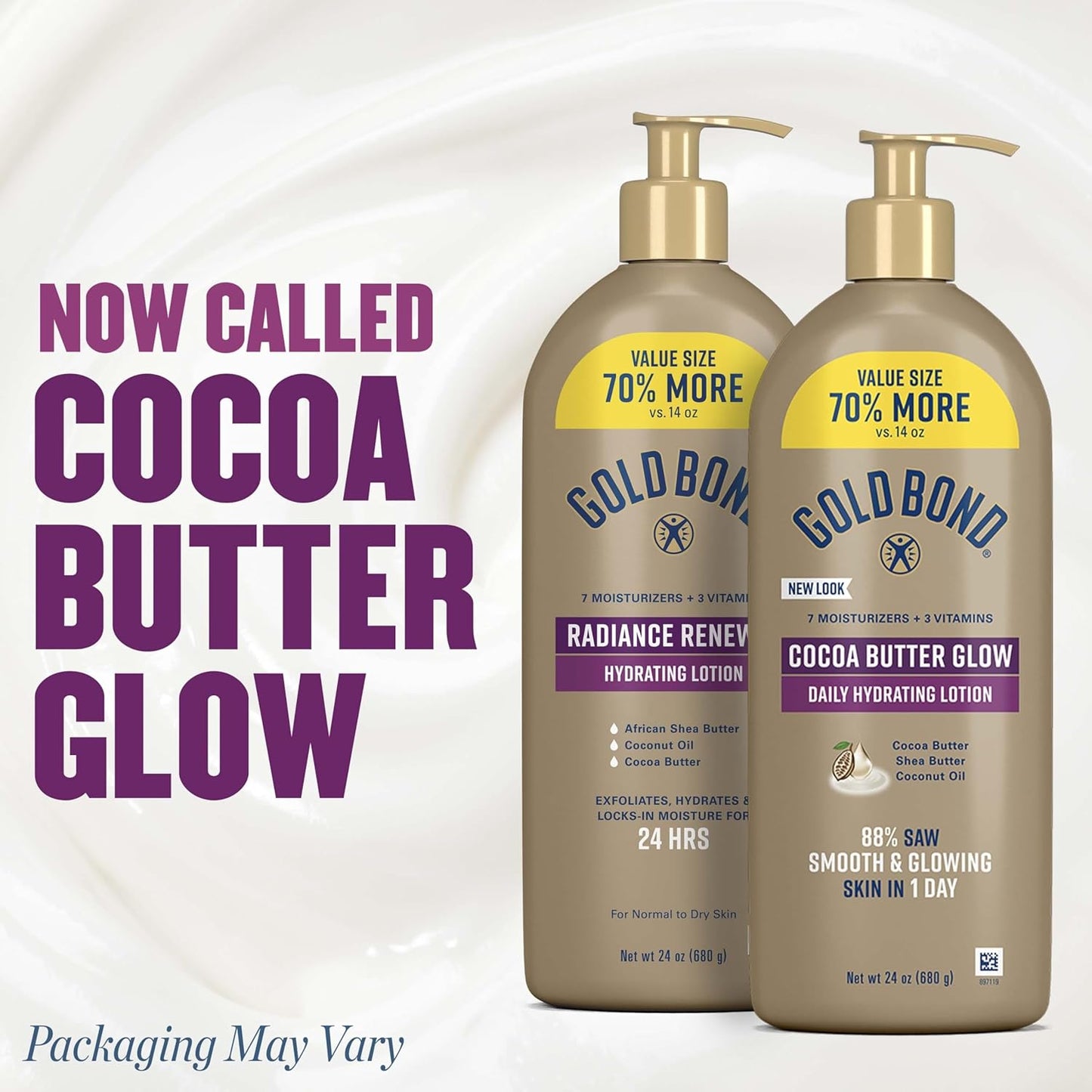 Gold Bond Cocoa Butter Glow Lotion as a Thoughtful Birthday Gift for Women and Busy Moms