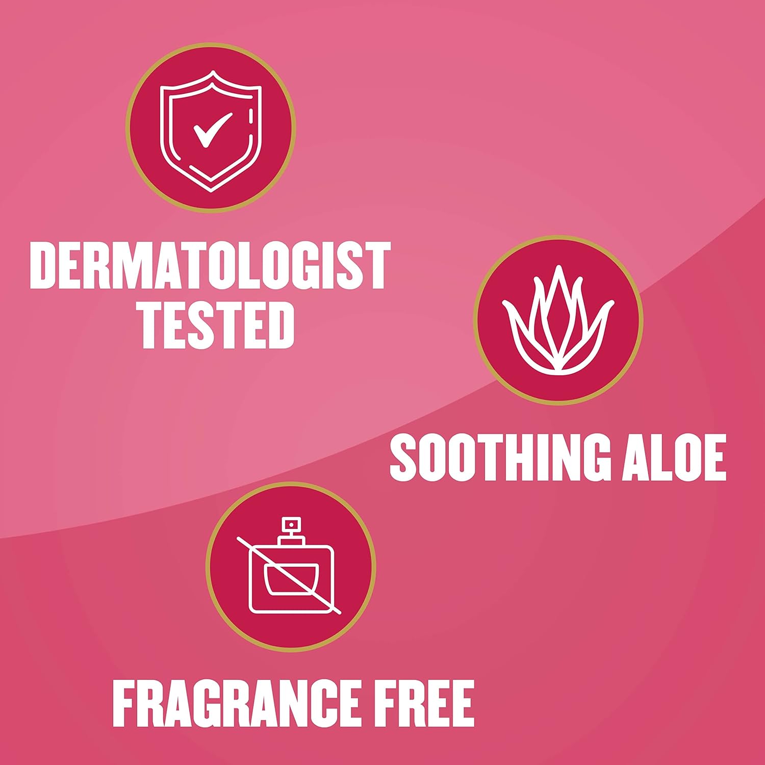 Gold Bond Diabetic Body Lotion – Dermatologist-Tested, Hypoallergenic Lotion for Sensitive Diabetic Skin Safety