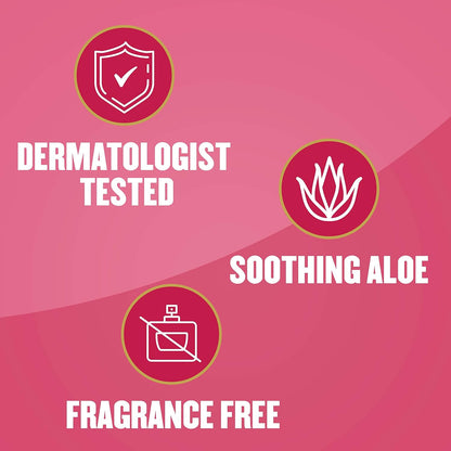 Gold Bond Diabetic Body Lotion – Dermatologist-Tested, Hypoallergenic Lotion for Sensitive Diabetic Skin Safety