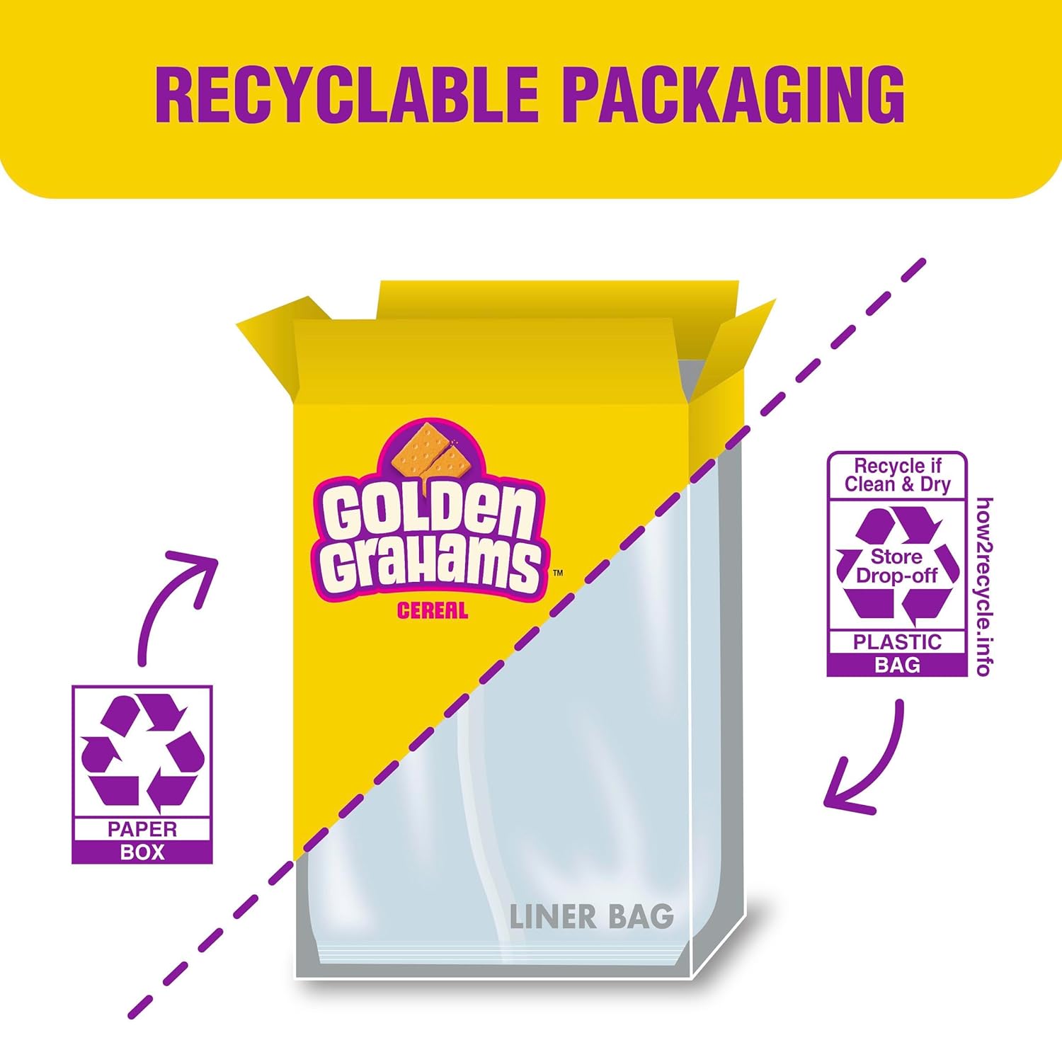 Golden Grahams Breakfast Cereal, Graham Cracker Taste, Made with Whole Grain – Better-For-You Comfort Food for Mindful Morning Routines