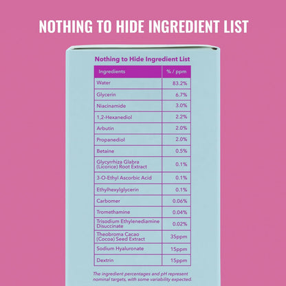 Good Molecules Niacinamide Brightening Toner with Arbutin — Non-Irritating Toner Safe to Layer with Tretinoin and Strong Actives