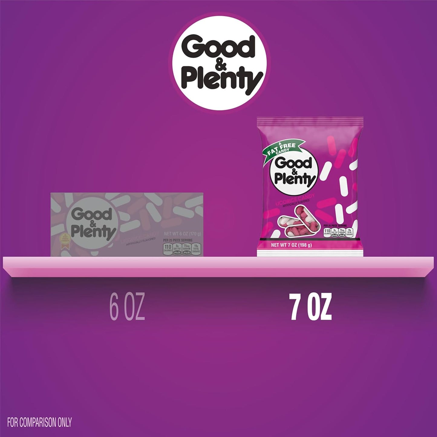 Good & Plenty Licorice Candy – Thoughtful Housewarming Gift for Mom, Old-Fashioned Licorice Snack