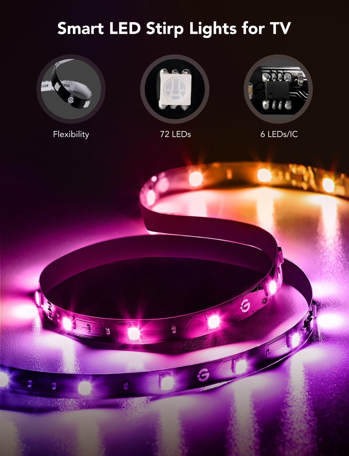 Govee TV LED Backlight Strip – Eye-Strain-Relief Ambient Light for 40-50 inch TVs, Bias Lighting for Long Sessions
