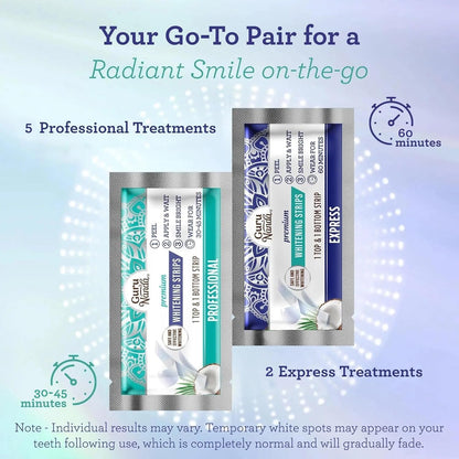 GuruNanda Teeth Whitening Strips – Travel-Ready Touch-Up Kit for Hotel Bathrooms on the Go