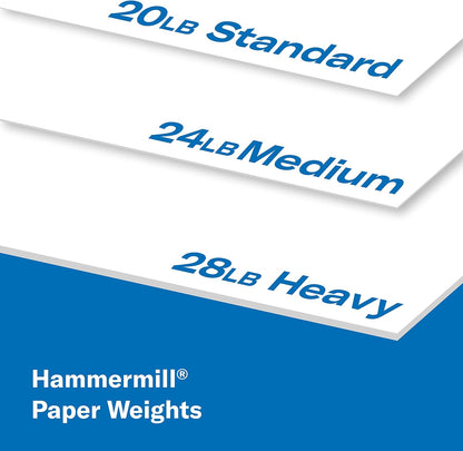 Hammermill Premium Copy Paper, Jam-Free, 92 Bright, 8.5 x 11 – Bulk 4,000 Sheet Ream for Teachers Printing Handouts and 3-Ring Binder Organization
