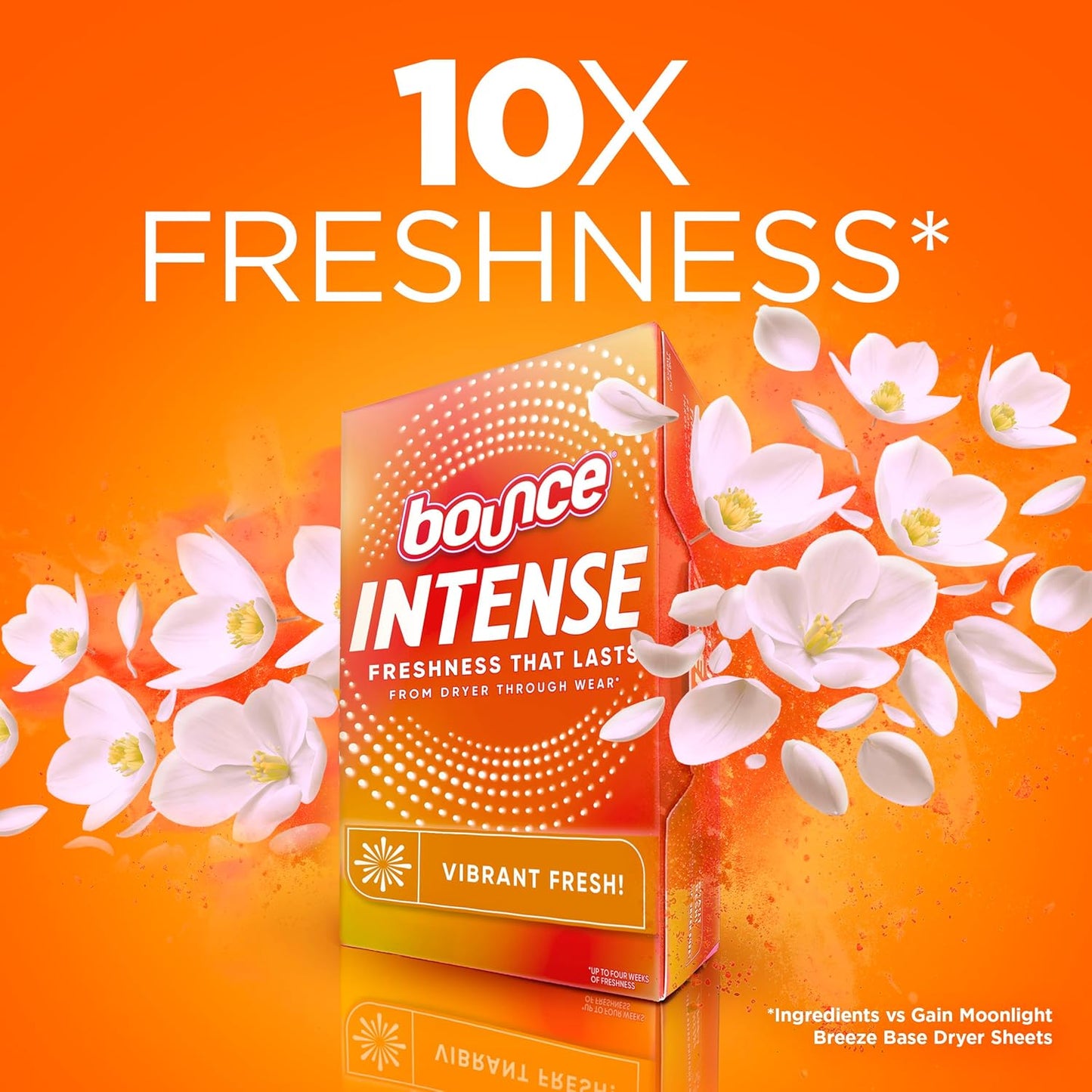 heat-activated scent-release technology