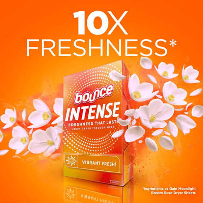 heat-activated scent-release technology