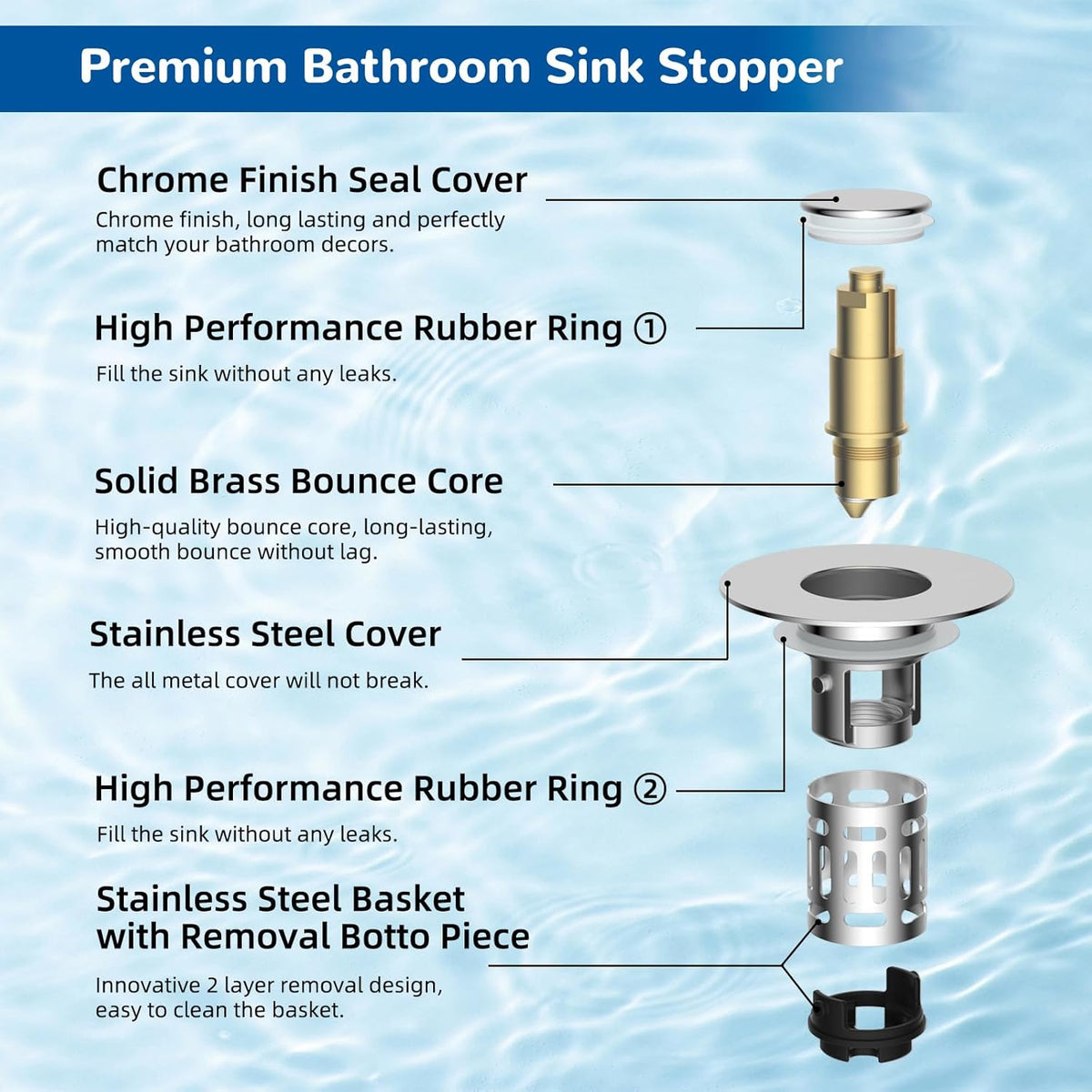 Hibbent Bathroom Sink Drain Strainer with Twist-Off Basket – Tool-Free Installation for Safer DIY Upgrades