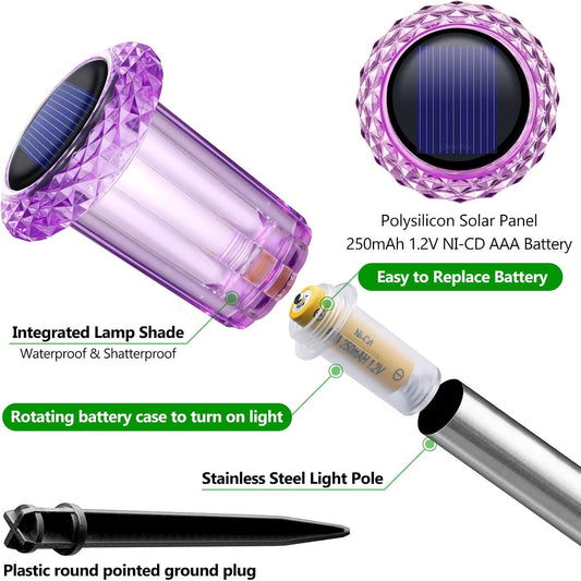 highly transparent acrylic lamp head with surface-cutting technology producing 3 ft radius starburst projection