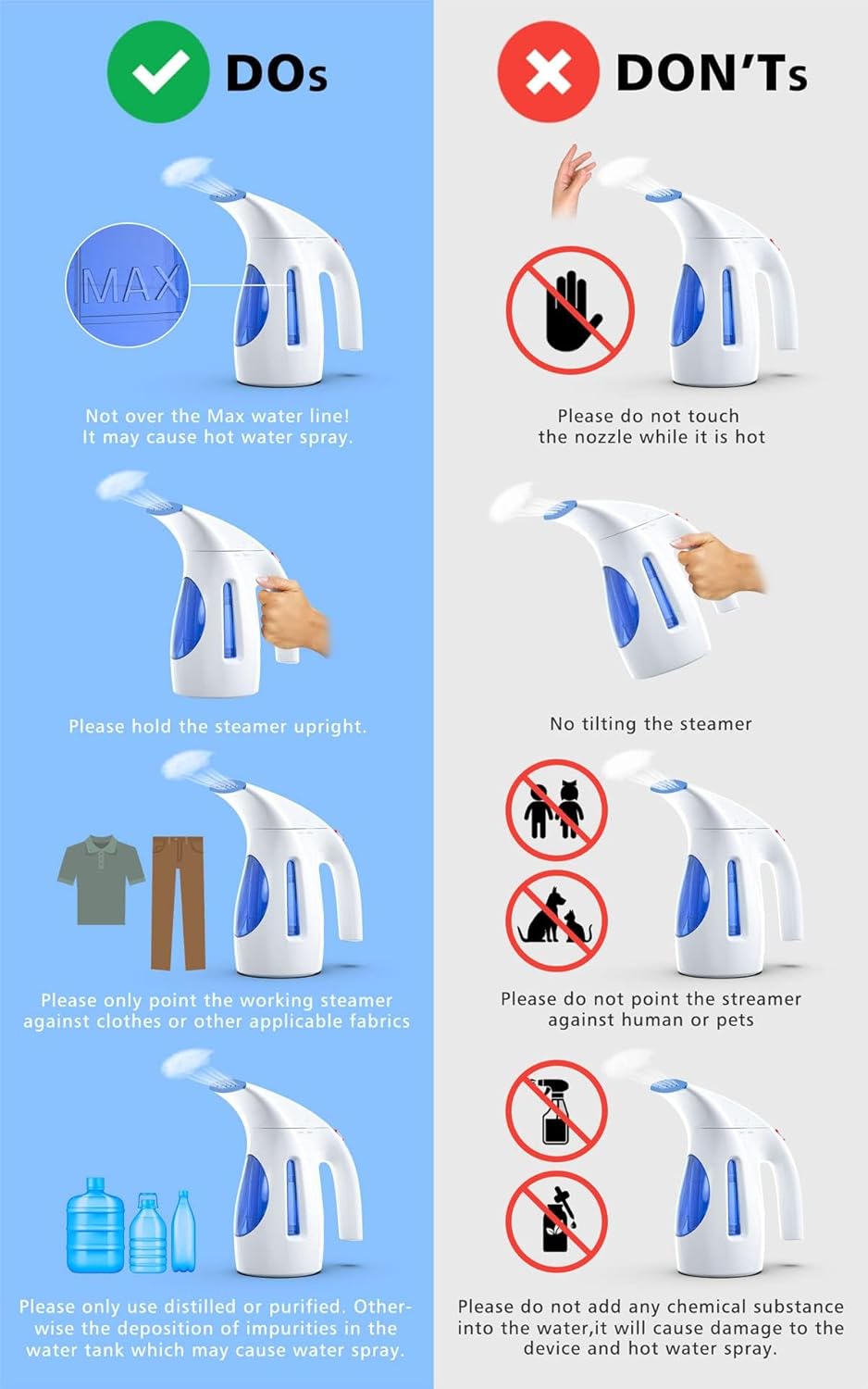 HiLIFE Fabric Steamer – Effortless One-Hand Operation for Capsule Wardrobes, 240ml Tank with No Mid-Session Refill
